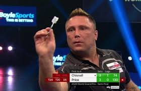 Van duijvenbode is de nummer 73 van de wereldranglijst. World Grand Prix 2020 Dirk Van Duijvenbode Meets Gerwyn Price In