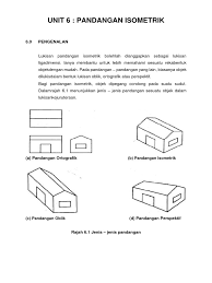 Paksi a ialah paksi tegak yang bersudut 90 darjah dengan datah mendatar. Unit 6 Pdf