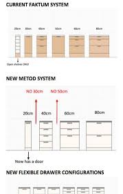 Check spelling or type a new query. Ikea Metod Vs Faktum Sizing And Configuration Changes Ikea Kitchen Cabinet Sizes Pdf Home Decor Kitch Ikea Kitchen Ikea Kitchen Drawers Kitchen Cabinet Sizes