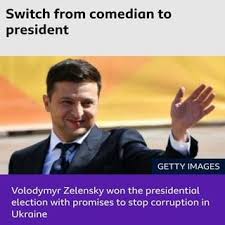 Representation of Zelensky after as a Ukranian President | Download  Scientific Diagram