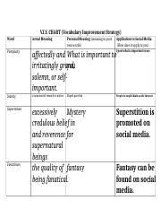 Colin_vhs Docx V I S Chart Vocabulary Improvement Strategy