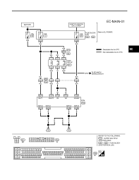 Read free 2000 infiniti g20 engine diagram 2000 infiniti g20 engine diagram when somebody should go to the book stores, search opening by shop, shelf by shelf, it is in point of fact problematic. Infiniti G20 Wiring Diagram Wiring Diagram Book Object Stage Object Stage Prolocoisoletremiti It