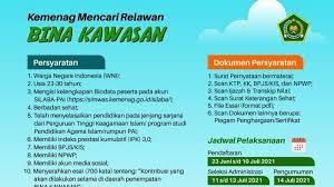 Riesige auswahl an cds, vinyl und mp3s. Lowongan Guru Pai Untuk Kawasan 3t 2021 Dari Kemenag Ini Syarat Dan Jadwal Rekrutmen Tribunnews Com Mobile