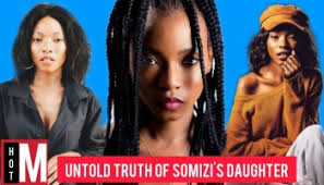 Sur.ly for drupal sur.ly extension for both major drupal version is. Somizi S Daughter Bahumi Proudly Reveals Something That Most Don T Know About Her Sarichandfamous Com