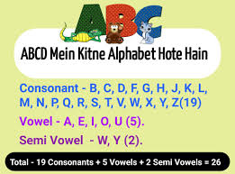 In phonetics and phonology, a semivowel or glide is a sound that is phonetically similar. Abcd Mein Kitne Alphabet Hote Hain à¤¸à¤¹ à¤‰à¤¤ à¤¤à¤° à¤¯à¤¹ à¤ªà¤° à¤® à¤² à¤—