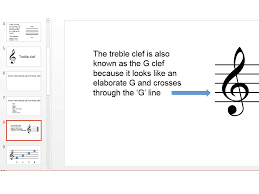 Reading Note Names Treble Clef Basic Worksheet Teaching Resources