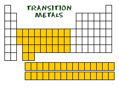 Chem4kids Com Elements Periodic Table Transition Metals