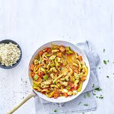 Pin Auf Low Carb Rezepte