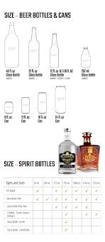 77 Particular Different Liquor Bottle Sizes