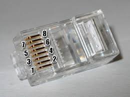 It will also define the differences between and these standards. Modular Connector Wikipedia