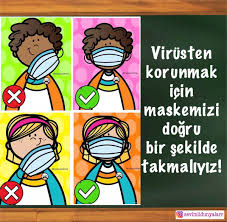 Covid Panosundaki Pin