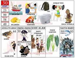 Check spelling or type a new query. Buku Tafsir Mimpi 2d Abjad Terlengkap Bergambar Terbaru Tafsir Mimpi Gambar Buku Gambar