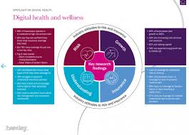 What if my employer offers. Healthpopuli Com