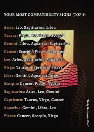 Cancer traits, relationships, sexuality & more. Horoscope Memes Quotes Cancer Quotes Zodiac Horoscope Memes Zodiac Signs