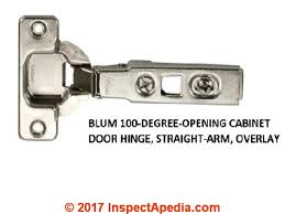 Next, place your hinge on the door and trace around the hinge with a pencil. Kitchen Bathroom Cabinet Door Hinges