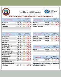 serik hali fiyat listesi