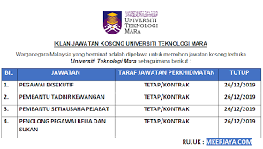 Career in universiti utara malaysia (uum). Iklan Pelbagai Kekosongan Jawatan Dibuka Universiti Teknologi Mara Cawangan Sarawak 2019