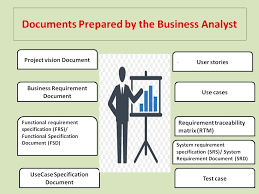 What Are The Documents Prepared By The Business Analyst Business Analyst Business Analyst Career Business Rules