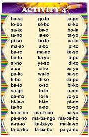 Studious Abakada Chart Printable 2019 Elementary Worksheets Kindergarten Reading Worksheets Reading Worksheets