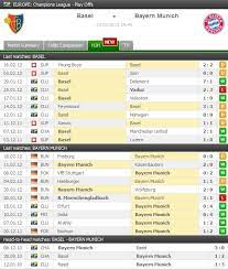 Basel Bayern Munich 1 0 Bayern Bayern Munich Champions League Stats