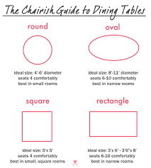 With so many rug sizes available, read our guide to learn how to find the right one for your home. How To Choose The Perfect Dining Table Chairish Blog