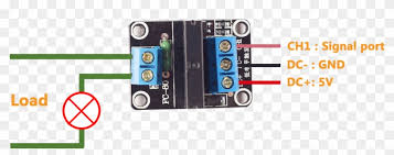 Each year, more than 5,000 relay for life events take place in over twenty countries. Solid State Relay Arduino Solid State Relay Wiring Hd Png Download 948x428 4291002 Pngfind