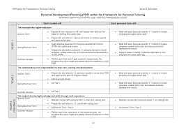 If you don't see any interesting for you, use our search form on bottom ↓. Business Support Assistant Wfp Written Test