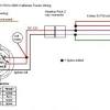 To ignition system to starter motor solenoid to accessories e.g. 1