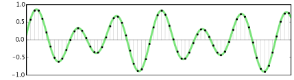 Sound quality