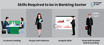 1 an institution offering certain financial services, such as the safekeeping of money, conversion of domestic into and from foreign currencies, lending of money at interest, and acceptance of bills of exchange 2 the building used by such an institution 3 a small container used at home for keeping money Career In Banking 2021 Jobs Salary How To Start Leverage Edu