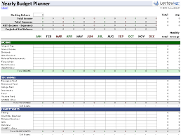 Free Microsoft Excel Budget Templates For Business And
