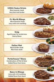 Texas roadhouse catering menu and texas roadhouse party platters. 44 Texas Roadhouse Ideas Texas Roadhouse Texas Valentines Steak