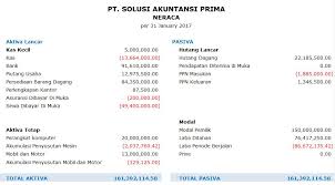 Maybe you would like to learn more about one of these? Excel Akuntansi Perusahaan Dagang Akuntansi Id
