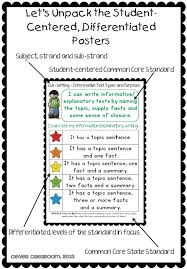 I M A First Grade Common Core Star Ela Rubric Posters And Checklists Common Core Curriculum Teaching Common Core Teaching Writing
