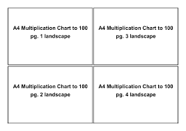 Multiplication Chart To 100
