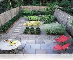 41 Adorable No Lawn Front Yard Landscaping That Will Impress You Decorequired Small Garden Design No Grass Backyard Small Garden