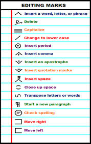 strengthen writing through planning revising editing and