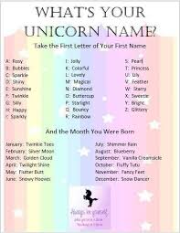 Unicorns Zodiac Names Google Search Unicorn Names Unicorn Emoji Names