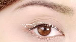 Kolay Eyeliner Surme Teknikleri How To Apply Eyeliner Perfect Eyeliner How To Do Eyeliner