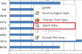 How To Add Vertical Average Line To Bar Chart In Excel