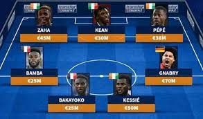 Họ đang được dẫn dắt bởi hlv herve renard, người từng dẫn dắt tuyển zambia và bờ biển ngà vô địch giải vô địch châu phi (can). Sieu Ä'á»™i Hinh Nhá»¯ng Ngoi Sao Gá»'c Bá» Biá»ƒn Nga Báº¥t Ngá» Gnabry Bong Ä'a