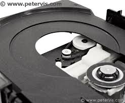 On sony and most other dvd players, the zone setting refers to the world region with which the device is associated. Cd Player Tray Stuck