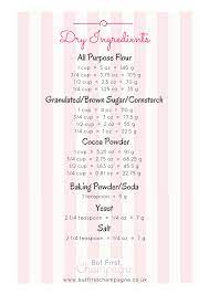 How do you convert cups to grams? Make Cups A Piece Of Cake With Easy Simple Cups To Grams And Ounces Conversion Charts Flour S Baking Conversion Chart Baking Conversions Cooking Measurements