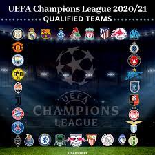 Uefa Champions League 2020 21 Qualified Teams Uefa Champions League Champions League League