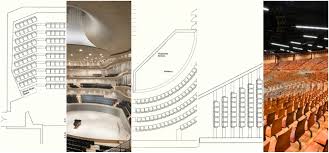 How To Design Theater Seating Shown Through 21 Detailed Example Layouts Theater Seating Auditorium Design Home Theater Design