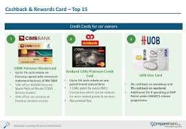 The chips in these cards are capable of many kinds of transactions. Credit Card Beneficial To Car Owners Comparehero