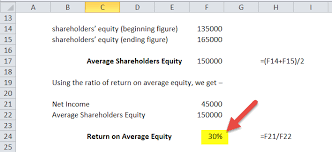 In this example, add $500,000 and $600,000 to get $1.1 million. Return On Average Equity Meaning Formula How To Calculate