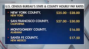 Medical specialties such as orthopedic surgery provide lifetime job security and compensation that will average over $500k. Census Bureau Set To Hire 500k Workers Here S How Much You Can Make And How To Apply Fox Business