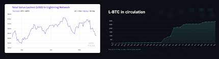 Learn about btc value, bitcoin cryptocurrency, crypto trading, and more. L Kqxv6mzfguym