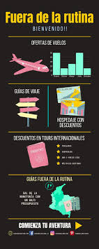 Comienza Tu Aventura En 2020 Ofertas De Vuelos Guia De Viaje Vuelos